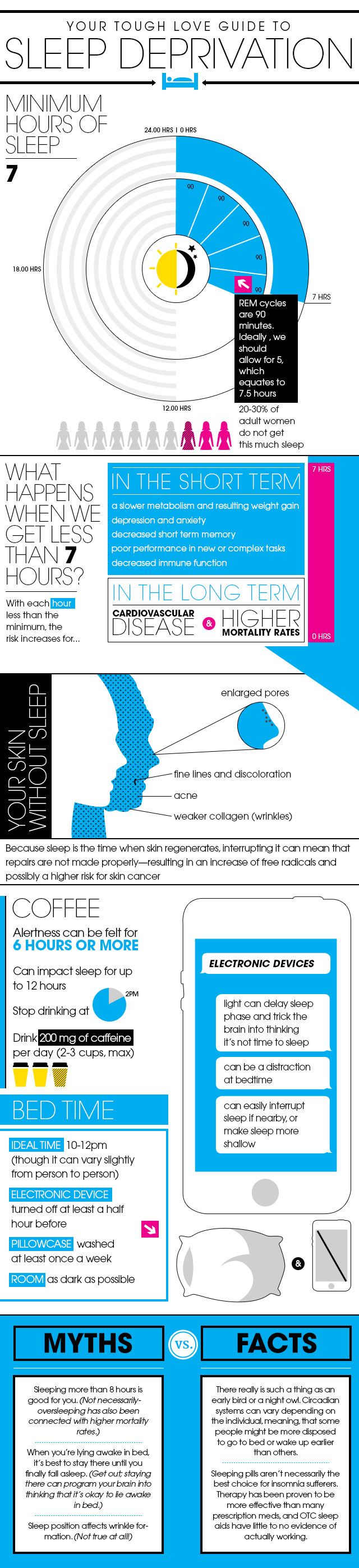 beauty sleep, guide to beauty sleep, get better sleep, sleep better, your guide to getting better sleep, nighttime tips, nighttime routines, healthy sleep, healthy sleep habits