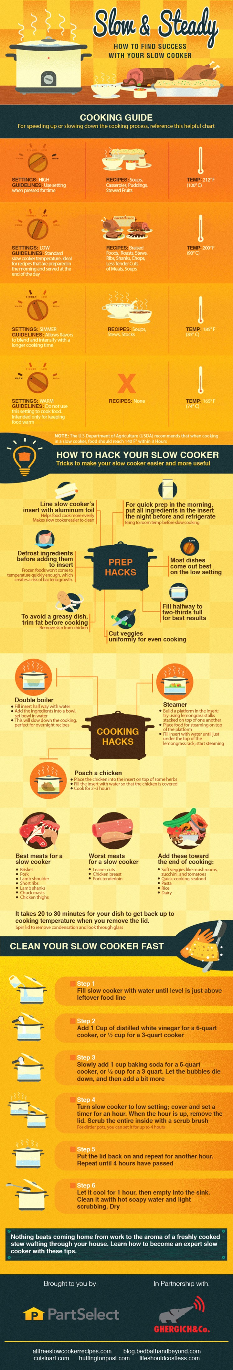 slow cooker hacks and tips