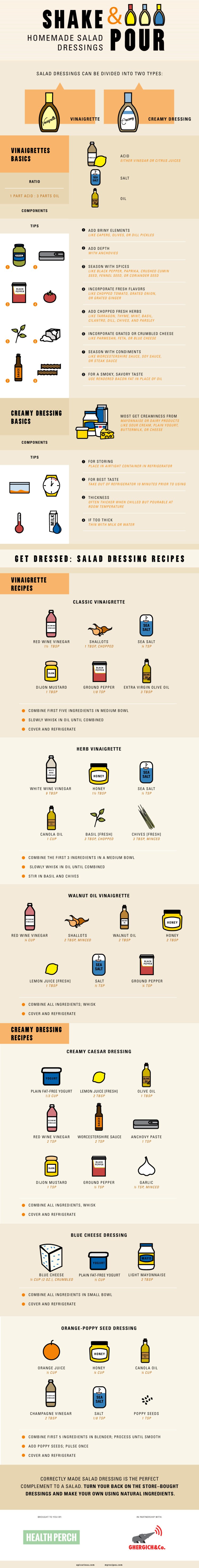 Shake and Pour: 6 Simple Homemade Salad Dressings